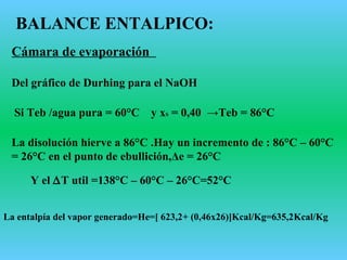 BALANCE ENTALPICO:
Cámara de evaporación
La disolución hierve a 86°C .Hay un incremento de : 86°C – 60°C
= 26°C en el punto de ebullición,Δe = 26°C
La entalpía del vapor generado=He=[ 623,2+ (0,46x26)]Kcal/Kg=635,2Kcal/Kg
Del gráfico de Durhing para el NaOH
Si Teb /agua pura = 60°C y xS = 0,40 →Teb = 86°C
Y el ∆T util =138°C – 60°C – 26°C=52°C
 