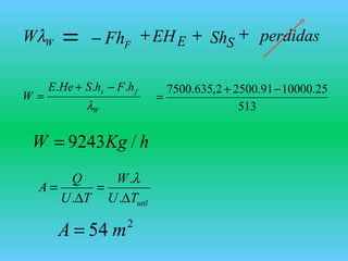 W
fs hFhSHeE
W
λ
... −+
=
513
25.1000091.25002,635.7500 −+
=
hKgW /9243=
utilTU
W
TU
Q
A
∆
=
∆
=
.
.
.
λ
2
54 mA =
WWλ FFh−= perdidas+ EEH SSh+ +
 