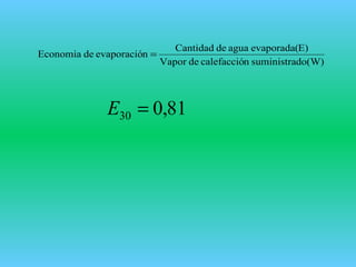 do(W)suministrancalefacciódeVapor
E)evaporada(aguadeCantidad
nevaporaciódeEconomia =
81,030 =E
 