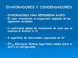 EVAPORADORES Y CONDENSADORES
EVAPORADORES PARA REFRIGERAR GASES:
El calor transferido al evaporador depende de las
siguientes variables:
U coeficiente global de transmisión de calor que se
expresa el Kcal/m2.h.oC.
S superficie de intercambio expresada en m2
DTlog diferencia térmica logarítmica media entre el
aire y el refrigerante.
 