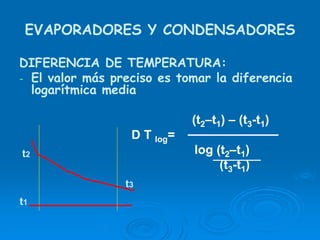 EVAPORADORES Y CONDENSADORES
DIFERENCIA DE TEMPERATURA:
- El valor más preciso es tomar la diferencia
logarítmica media
(t2–t1) – (t3-t1)
D T log=
log (t2–t1)
(t3-t1)
t1
t3
t2
 