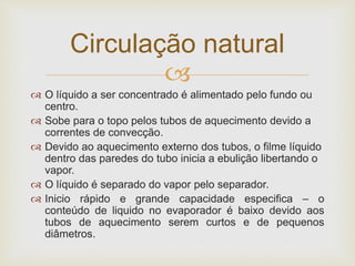 
 O líquido a ser concentrado é alimentado pelo fundo ou
centro.
 Sobe para o topo pelos tubos de aquecimento devido a
correntes de convecção.
 Devido ao aquecimento externo dos tubos, o filme líquido
dentro das paredes do tubo inicia a ebulição libertando o
vapor.
 O líquido é separado do vapor pelo separador.
 Inicio rápido e grande capacidade especifica – o
conteúdo de liquido no evaporador é baixo devido aos
tubos de aquecimento serem curtos e de pequenos
diâmetros.
Circulação natural
 