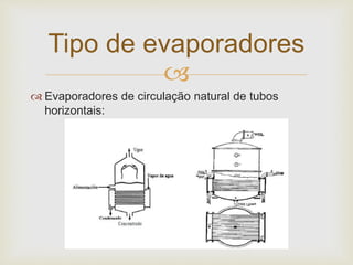 
 Evaporadores de circulação natural de tubos
horizontais:
Tipo de evaporadores
 