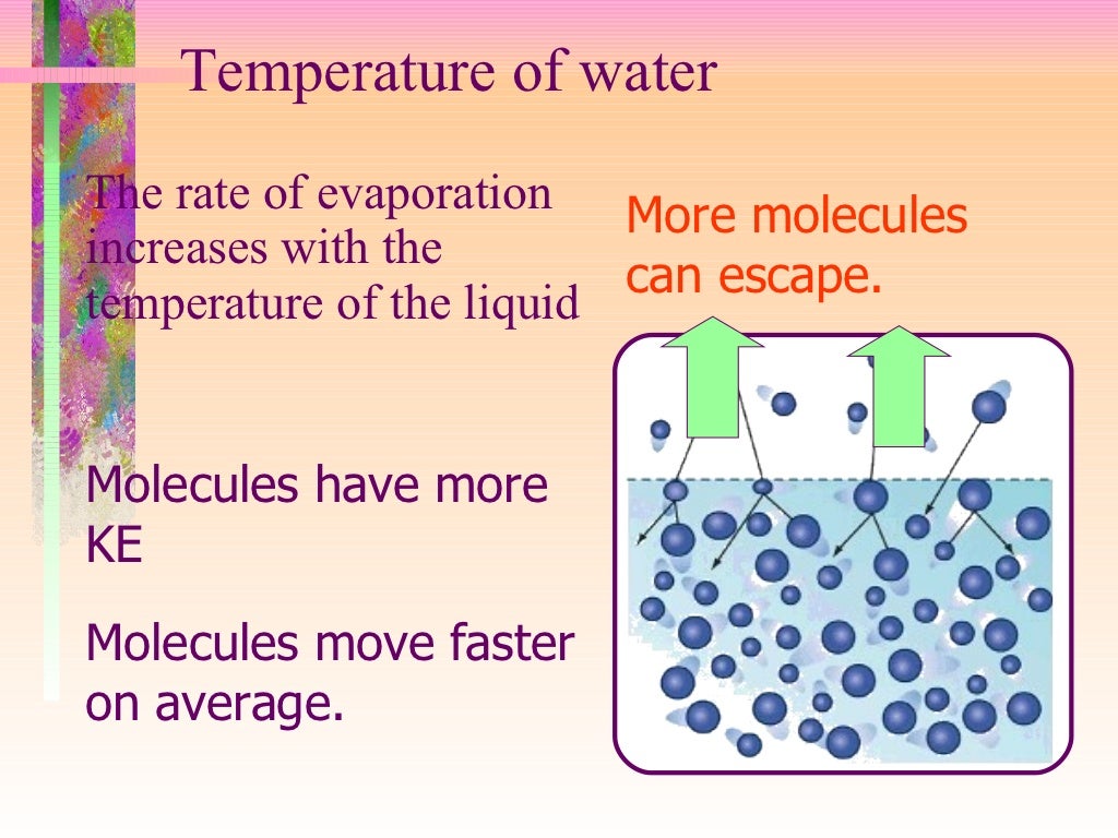 Evaporation