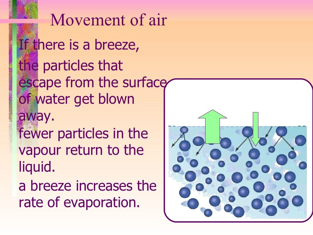 Evaporation