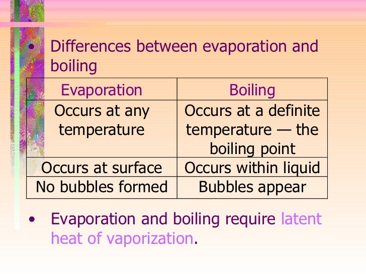 Evaporation Rate Of Alcohol At Room Temperature Evaporation Rate Of Alcohol At Room Temperature