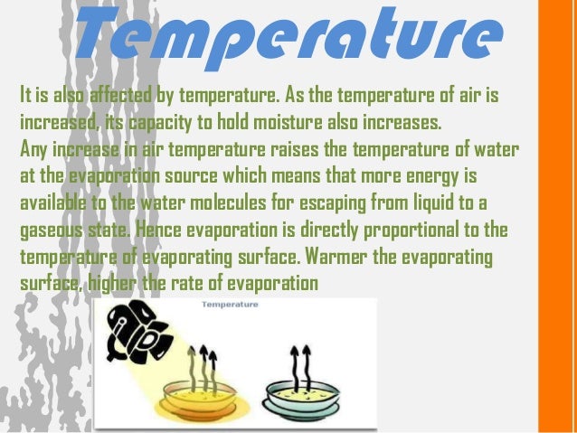 what factors affect the rate of evaporation of water Rate of evaporation of different liquids objective of the project this project is of the rate of evaporation of different liquid, in which we also discuss the factors which affect the rate of liquid. what factors affect the rate of evaporation of water Rate of evaporation of different liquids objective of the project this project is of the rate of evaporation of different liquid, in which we also discuss the factors which affect the rate of liquid.