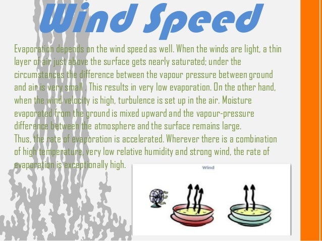 factors affecting Evaporation