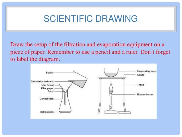 Evaporation