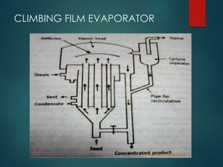 CLIMBING FILM EVAPORATOR
 