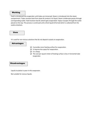 Working
Feed is introduced into evaporator until tubes are immersed. Steam is introduced into the steam
compartment. Tubes receives heat from steam & conduct it to liquid. Steam condensate passes through
corresponding outlet. Feed receives heat & solvent gets evaporated. Vapour escapes through the outlet
placed on the top. This process is continued until a thick liquid id formed which is collected from the
outlet at bottom.
Uses
It is used for non-viscous solutions that do not deposit crystals on evaporation.
Advantages
❑ It provides more heating surface for evaporation.
❑ It requires less space for evaporation.
❑ It is cheap.
❑ The cost per square meter of heating surface is less in horizontal tube
evaporator.
Disadvantages
Liquid circulation is poor in this evaporator.
Not suitable for viscous liquids.
 
