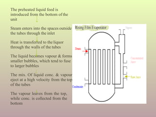The preheated liquid feed is
introduced from the bottom of the
unit
Steam enters into the spaces outside
the tubes through the inlet
Heat is transferred to the liquor
through the walls of the tubes
The liquid becomes vapour & forms
smaller bubbles, which tend to fuse
to larger bubbles
The mix. Of liquid conc. & vapour
eject at a high velocity from the top
of the tubes
The vapour leaves from the top,
while conc. is collected from the
bottom
 