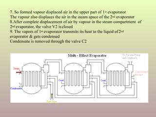 7. So formed vapour displaced air in the upper part of 1st evaporator
The vapour also displaces the air in the steam space of the 2nd evaporator
8.After complete displacement of air by vapour in the steam compartment of
2nd evaporator, the valve V2 isclosed
9. The vapors of 1st evaporator transmits its heat to the liquid of2nd
evaporator & gets condensed
Condensate is removed through the valve C2
 