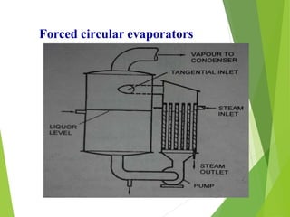 Forced circular evaporators
16
 