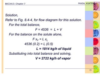 BKC3413: Chapter 7 FKKSA, KUKTEM
23
Solution,
Refer to Fig. 8.4-4, for flow diagram for this solution.
For the total balance,
F = 4536 = L + V
For the balance on the solute alone,
F xF = L xL
4536 (0.2) = L (0.5)
L = 1814 kg/h of liquid
Substituting into total balance and solving,
V = 2722 kg/h of vapor
 