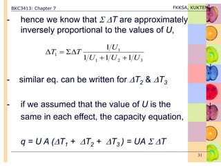 BKC3413: Chapter 7 FKKSA, KUKTEM
31
- hence we know that  T are approximately
inversely proportional to the values of U,
- similar eq. can be written for T2 & T3
- if we assumed that the value of U is the
same in each effect, the capacity equation,
q = U A (T1 + T2 + T3 ) = UA  T
3
2
1
1
1
1
1
1
1
U
U
U
U
T
T





 