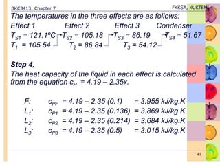 BKC3413: Chapter 7 FKKSA, KUKTEM
41
The temperatures in the three effects are as follows:
Effect 1 Effect 2 Effect 3 Condenser
TS1 = 121.1ºC TS2 = 105.18 TS3 = 86.19 TS4 = 51.67
T1 = 105.54 T2 = 86.84 T3 = 54.12
Step 4,
The heat capacity of the liquid in each effect is calculated
from the equation cP = 4.19 – 2.35x.
F: cPF = 4.19 – 2.35 (0.1) = 3.955 kJ/kg.K
L1: cP1 = 4.19 – 2.35 (0.136) = 3.869 kJ/kg.K
L2: cP2 = 4.19 – 2.35 (0.214) = 3.684 kJ/kg.K
L3: cP3 = 4.19 – 2.35 (0.5) = 3.015 kJ/kg.K
 