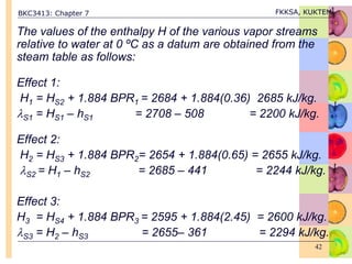 BKC3413: Chapter 7 FKKSA, KUKTEM
42
The values of the enthalpy H of the various vapor streams
relative to water at 0 ºC as a datum are obtained from the
steam table as follows:
Effect 1:
H1 = HS2 + 1.884 BPR1 = 2684 + 1.884(0.36) 2685 kJ/kg.
S1 = HS1 – hS1 = 2708 – 508 = 2200 kJ/kg.
Effect 2:
H2 = HS3 + 1.884 BPR2= 2654 + 1.884(0.65) = 2655 kJ/kg.
S2 = H1 – hS2 = 2685 – 441 = 2244 kJ/kg.
Effect 3:
H3 = HS4 + 1.884 BPR3 = 2595 + 1.884(2.45) = 2600 kJ/kg.
S3 = H2 – hS3 = 2655– 361 = 2294 kJ/kg.
 