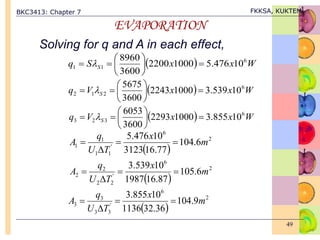 BKC3413: Chapter 7 FKKSA, KUKTEM
49
EVAPORATION
Solving for q and A in each effect,
  W
x
x
S
q S
6
1
1 10
476
.
5
1000
2200
3600
8960








 
  W
x
x
V
q S
6
2
1
2 10
539
.
3
1000
2243
3600
5675








 
  W
x
x
V
q S
6
3
2
3 10
855
.
3
1000
2293
3600
6053








 
 
2
6
'
1
1
1
1 6
.
104
77
.
16
3123
10
476
.
5
m
x
T
U
q
A 



 
2
6
'
2
2
2
2 6
.
105
87
.
16
1987
10
539
.
3
m
x
T
U
q
A 



 
2
6
'
3
3
3
3 9
.
104
36
.
32
1136
10
855
.
3
m
x
T
U
q
A 



 