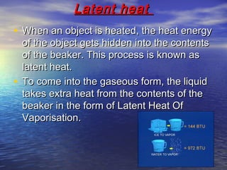 Latent heatLatent heat
• When an object is heated, the heat energyWhen an object is heated, the heat energy
of the object gets hidden into the contentsof the object gets hidden into the contents
of the beaker. This process is known asof the beaker. This process is known as
latent heat.latent heat.
• To come into the gaseous form, the liquidTo come into the gaseous form, the liquid
takes extra heat from the contents of thetakes extra heat from the contents of the
beaker in the form of Latent Heat Ofbeaker in the form of Latent Heat Of
Vaporisation.Vaporisation.
 