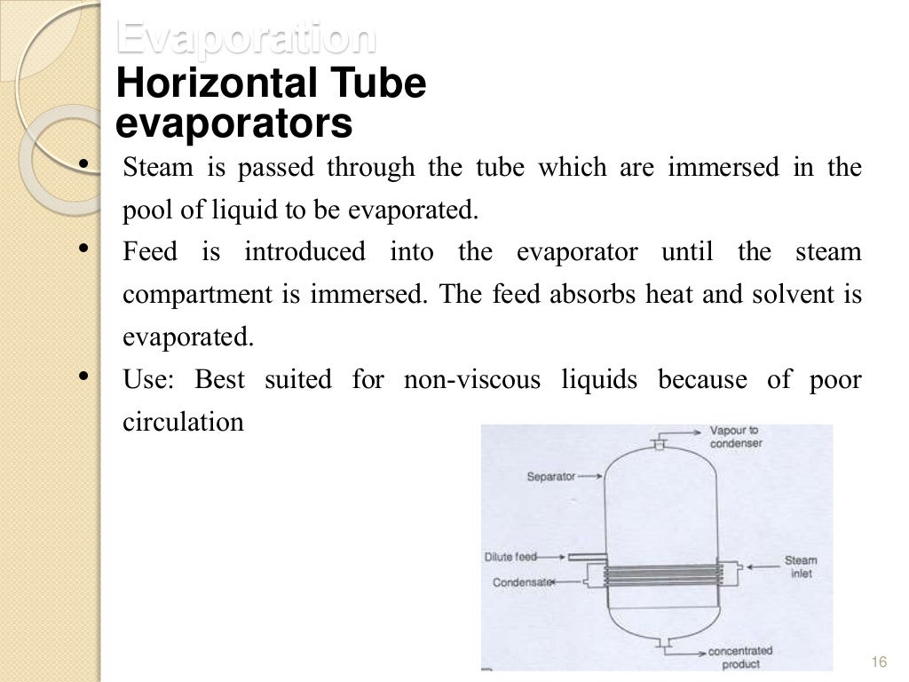 Evaporation ppt