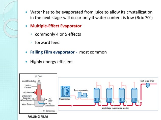 Evaporation in the sugar industry