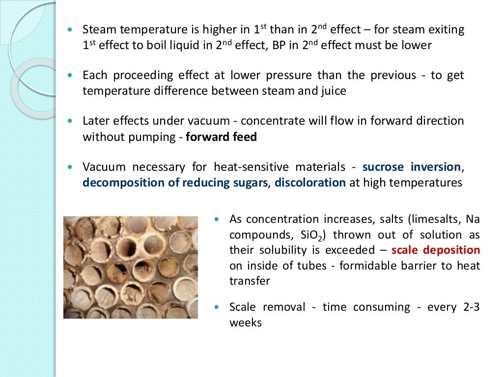 Evaporation in the sugar industry