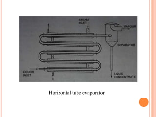Horizontal tube evaporator
 