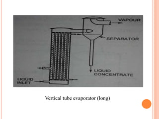 Vertical tube evaporator (long)
 