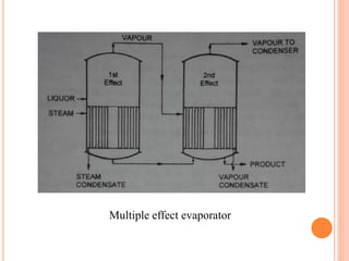 Multiple effect evaporator
 
