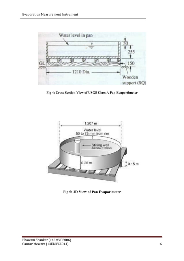 Evaporation pan meter