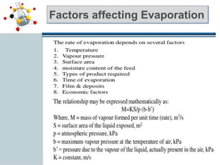Factors affecting Evaporation