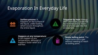 Evaporation In Everyday Life
Surface process: It
happens on the surface of
the liquid, unlike boiling,
which occurs throughout
the entire liquid.
Triggered by heat: Energy,
often from heat, causes the
liquid molecules to move
faster and escape into the
atmosphere.
Happens at any temperature:
It can happen at any
temperature, although it
happens faster when it is
warmer.
Below boiling point: The
liquid turns into a gas
without needing to reach
its boiling point.
 