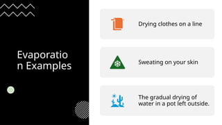 Evaporatio
n Examples
Drying clothes on a line
Sweating on your skin
The gradual drying of
water in a pot left outside.
 