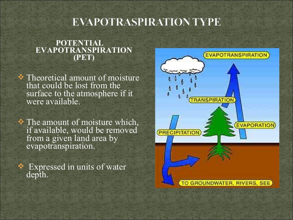 Evaporation, transpiration and evapotranspiration