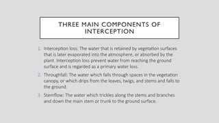 Interception Geography Example Evaporation, transpiration, interception and depression storage.pptx
