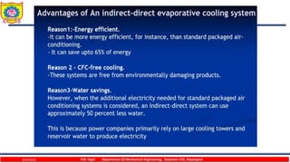 9/4/2023 P.W. Ingle Department Of Mechanical Engineering, Sanjivani COE, Kopargaon
 