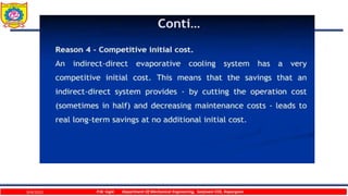 9/4/2023 P.W. Ingle Department Of Mechanical Engineering, Sanjivani COE, Kopargaon
 