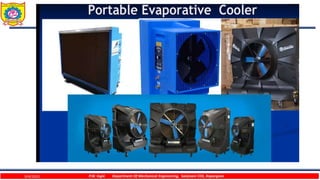 9/4/2023 P.W. Ingle Department Of Mechanical Engineering, Sanjivani COE, Kopargaon
 