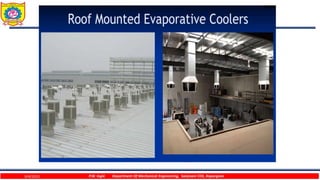 9/4/2023 P.W. Ingle Department Of Mechanical Engineering, Sanjivani COE, Kopargaon
 