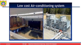 9/4/2023 P.W. Ingle Department Of Mechanical Engineering, Sanjivani COE, Kopargaon
 