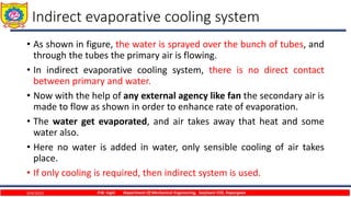 Indirect evaporative cooling system
• As shown in figure, the water is sprayed over the bunch of tubes, and
through the tubes the primary air is flowing.
• In indirect evaporative cooling system, there is no direct contact
between primary and water.
• Now with the help of any external agency like fan the secondary air is
made to flow as shown in order to enhance rate of evaporation.
• The water get evaporated, and air takes away that heat and some
water also.
• Here no water is added in water, only sensible cooling of air takes
place.
• If only cooling is required, then indirect system is used.
9/4/2023 P.W. Ingle Department Of Mechanical Engineering, Sanjivani COE, Kopargaon
 