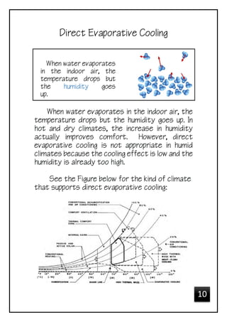Evaporative Cooling PDF