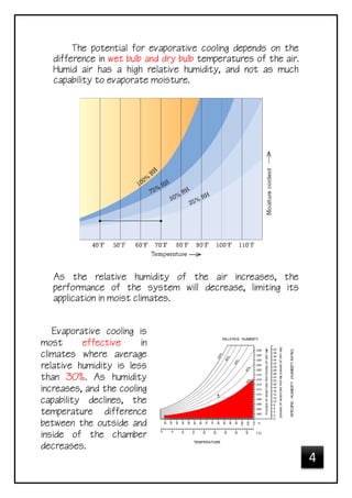 Evaporative Cooling | PDF