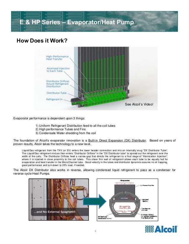 Evaporator Heat Pump Product Guide