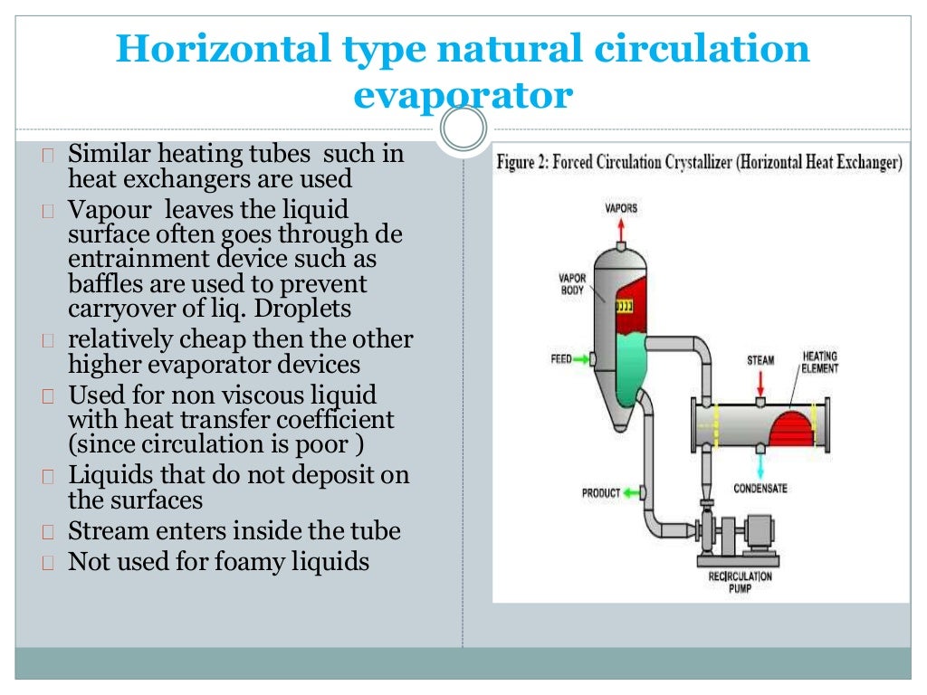 Evaporators and their methods