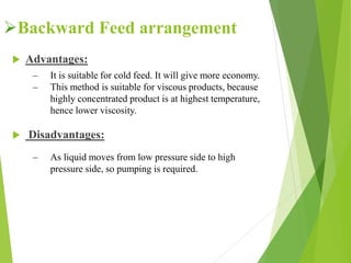 Backward Feed arrangement
 Advantages:
 Disadvantages:
‒ It is suitable for cold feed. It will give more economy.
‒ This method is suitable for viscous products, because
highly concentrated product is at highest temperature,
hence lower viscosity.
‒ As liquid moves from low pressure side to high
pressure side, so pumping is required.
 