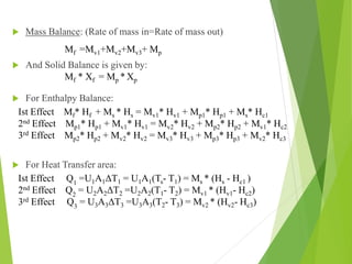  Mass Balance: (Rate of mass in=Rate of mass out)
 And Solid Balance is given by:
 For Enthalpy Balance:
 For Heat Transfer area:
Mf =Mv1+Mv2+Mv3+ Mp
Mf * Xf = Mp * Xp
Ist Effect Mf* Hf + Ms * Hs = Mv1* Hv1 + Mp1* Hp1 + Ms* Hc1
2nd Effect Mp1* Hp1 + Mv1* Hv1 = Mv2* Hv2 + Mp2* Hp2 + Mv1* Hc2
3rd Effect Mp2* Hp2 + Mv2* Hv2 = Mv3* Hv3 + Mp3* Hp3 + Mv2* Hc3
Ist Effect Q1
=U1A1ΔT1 = U1A1(Ts- T1) = Ms * (Hs - Hc1 )
2nd Effect Q2
= U2A2ΔT2 =U2A2(T1- T2) = Mv1 * (Hv1- Hc2)
3rd Effect Q3
= U3A3ΔT3 =U3A3(T2- T3) = Mv2 * (Hv2- Hc3)
 