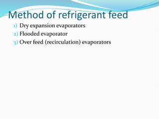 Evaporators ref systems used (Rev 01).pdf