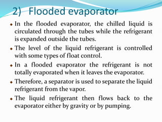 Evaporators ref systems used (Rev 01).pdf